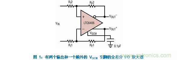 差分 I/O 放大器在一個(gè)單端應(yīng)用中該如何使用？又會發(fā)生怎樣的效果？