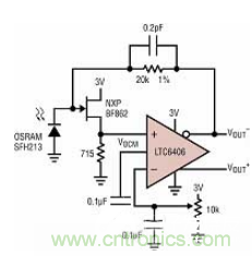 差分 I/O 放大器在一個(gè)單端應(yīng)用中該如何使用？又會發(fā)生怎樣的效果？