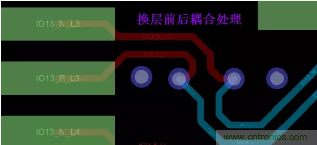 詳解差分處理方法與信號(hào)分析，這里有你想看的！