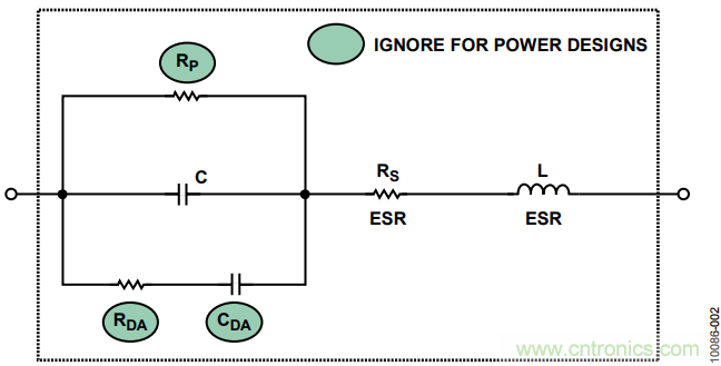 有了這款神器，選用合適的元器件不在話下！