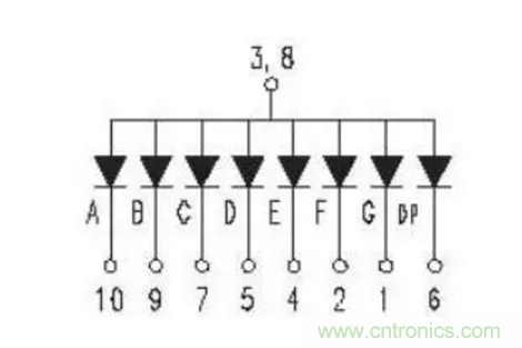 對于常用的數(shù)碼管，你有多熟悉？