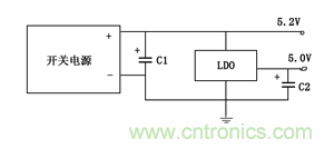 諧波？紋波？噪聲？還傻傻分不清楚嗎！