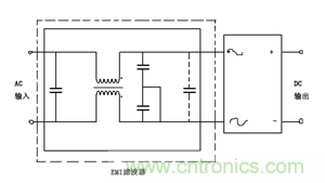 諧波？紋波？噪聲？還傻傻分不清楚嗎！