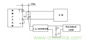 諧波？紋波？噪聲？還傻傻分不清楚嗎！