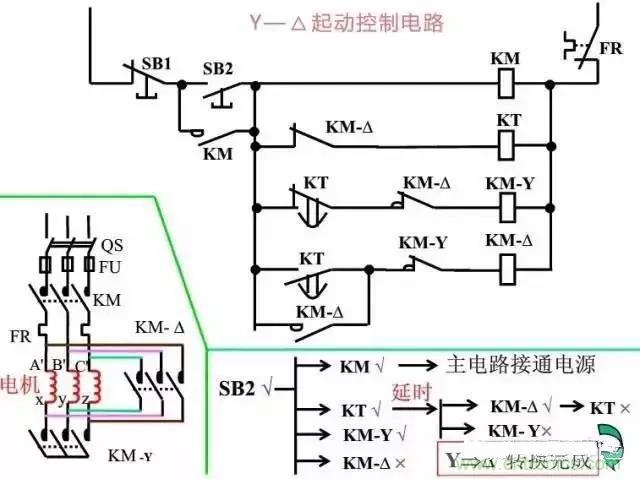 二次回路圖都懂了嗎？3分鐘幫你搞清楚！