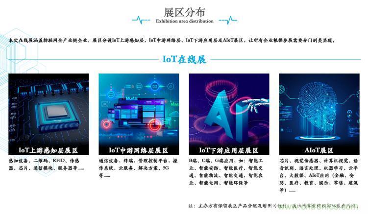 疫情變革線上模式，2020物聯(lián)網(wǎng)在線展震撼來襲！