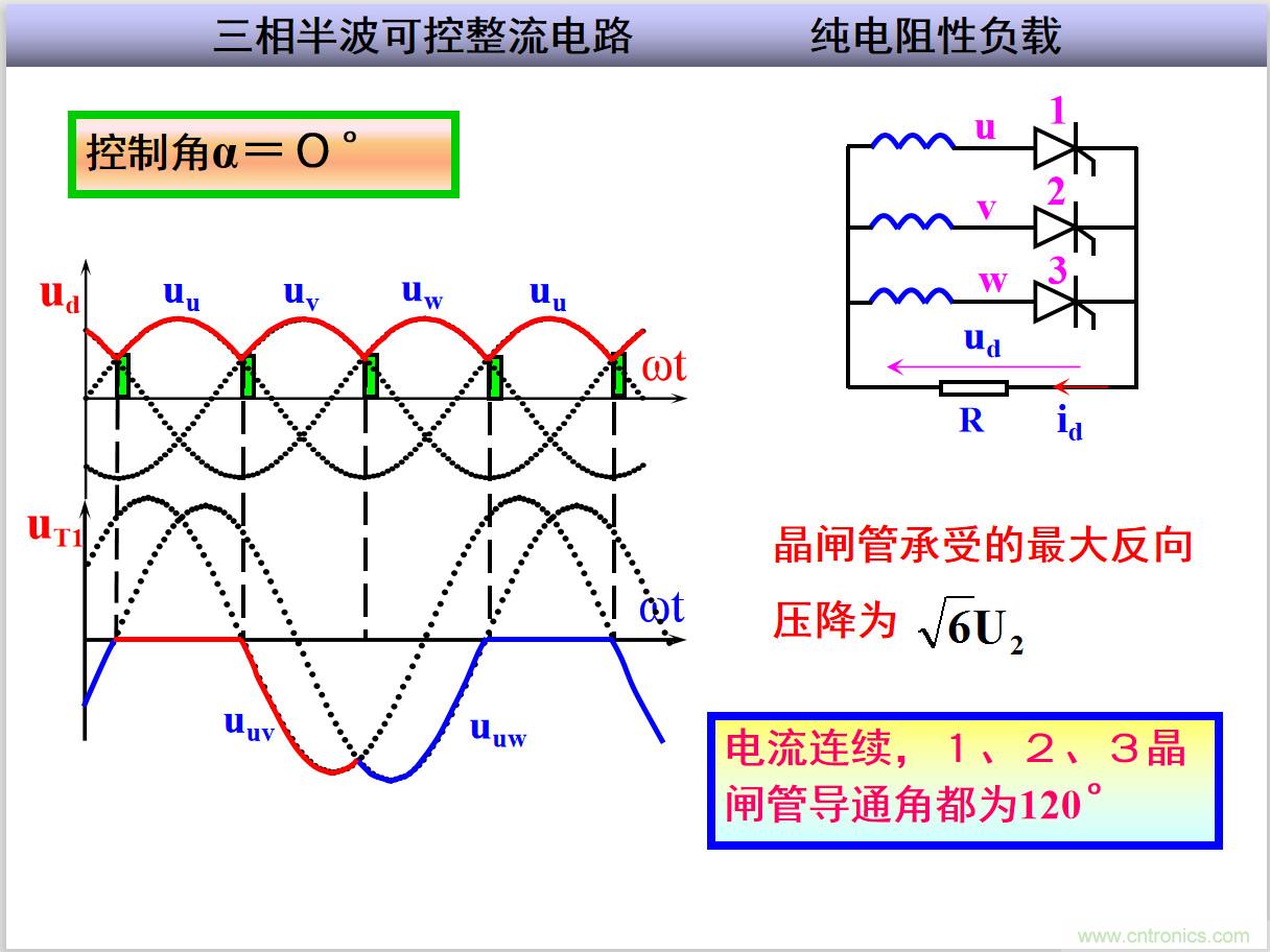 圖文講解三相整流電路的原理及計(jì)算，工程師們表示秒懂！