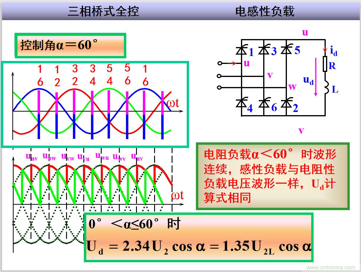 圖文講解三相整流電路的原理及計(jì)算，工程師們表示秒懂！