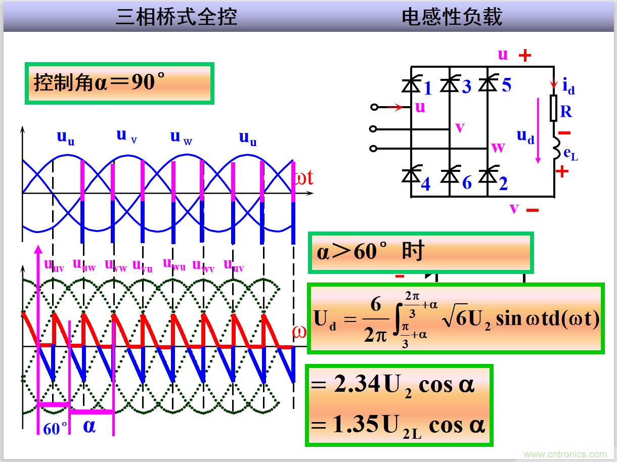 圖文講解三相整流電路的原理及計(jì)算，工程師們表示秒懂！