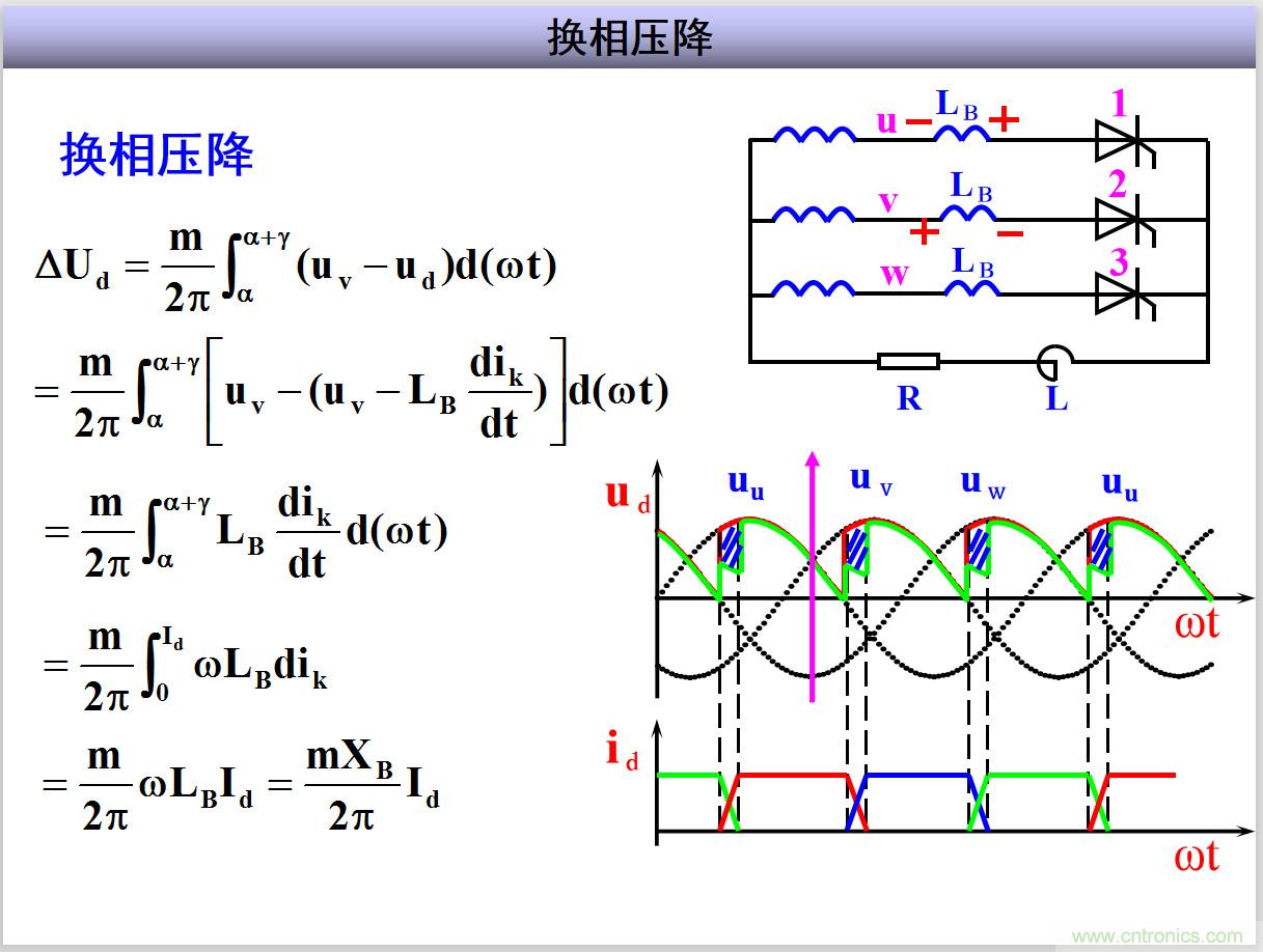 圖文講解三相整流電路的原理及計(jì)算，工程師們表示秒懂！