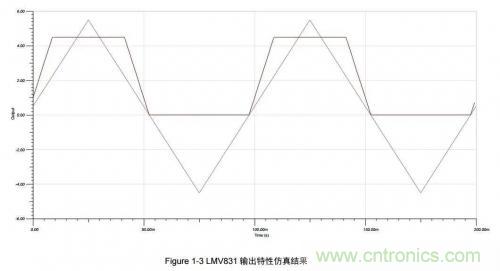 詳解光纖傳感器和光電傳感器的四大不同 詳解光纖傳感器和光電傳感器的四大不同