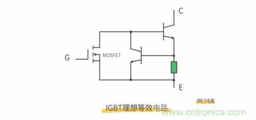 MOS管和IGBT管到底區(qū)別在哪？該如何選擇？