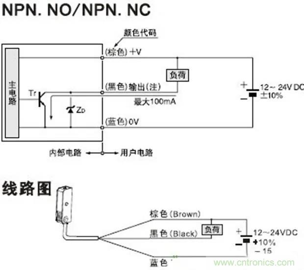 如何用萬(wàn)用表區(qū)分PNP傳感器和NPN型傳感器？