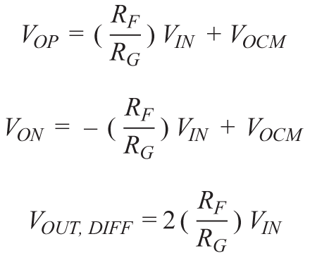 帶可調輸出共模的多功能、精密單端轉差分電路提升系統(tǒng)動態(tài)范圍