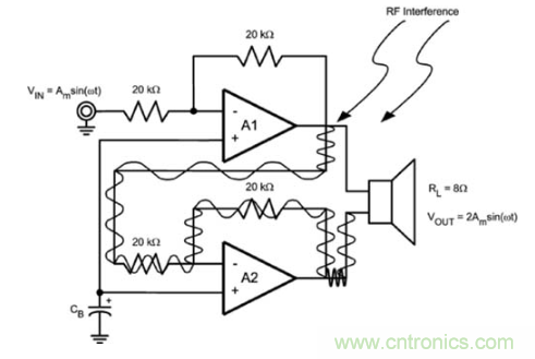 TDMA噪聲難題？你在驅(qū)動(dòng)單通道揚(yáng)聲器時(shí)遇到了哪些？