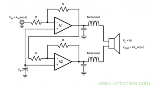 TDMA噪聲難題？你在驅(qū)動(dòng)單通道揚(yáng)聲器時(shí)遇到了哪些？