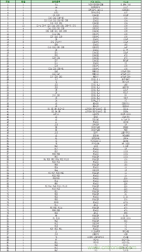 戶外藍(lán)牙音箱如何在兩節(jié)鋰電池7.4V輸出相當(dāng)鉛酸電池12V供電的功率？