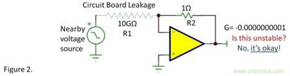 反向衰減器，G=-0.1&hellip;&hellip;會不穩(wěn)定嗎？