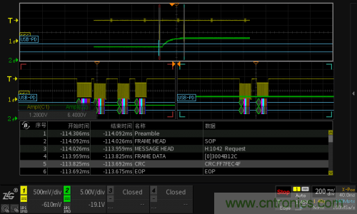 快充過(guò)程中電源適配器與手機(jī)是如何通信的？