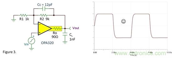 &ldquo;馴服&rdquo;振蕩&mdash;&mdash;電容性負(fù)載問(wèn)題