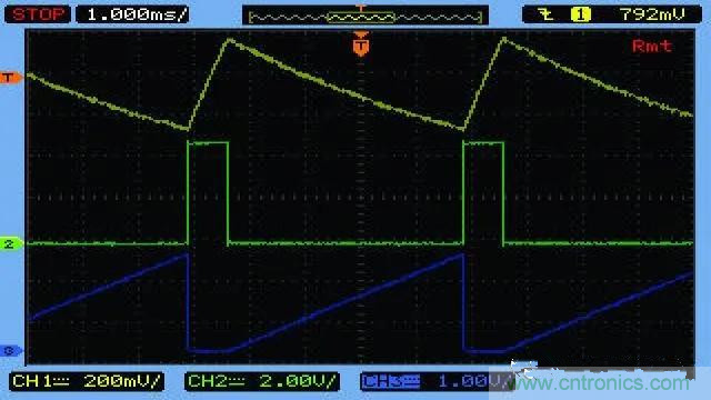 如何測(cè)量隨偏壓變化的MLCC電容？