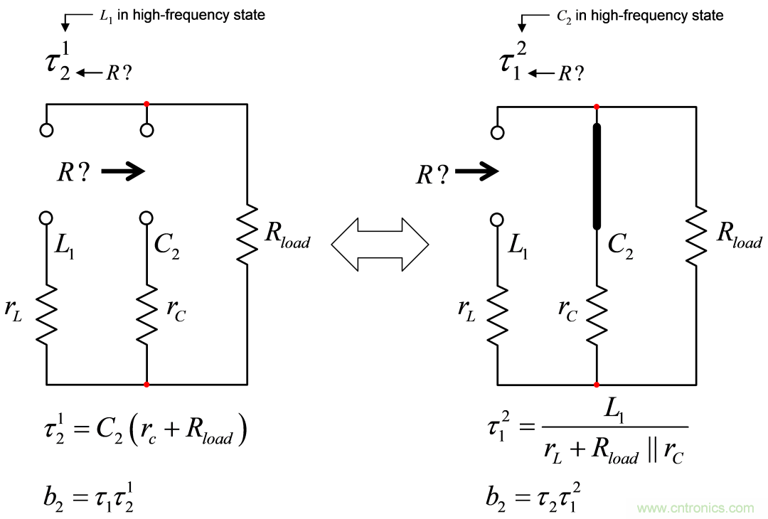 開關(guān)轉(zhuǎn)換器動態(tài)分析采用快速分析技術(shù)(1)