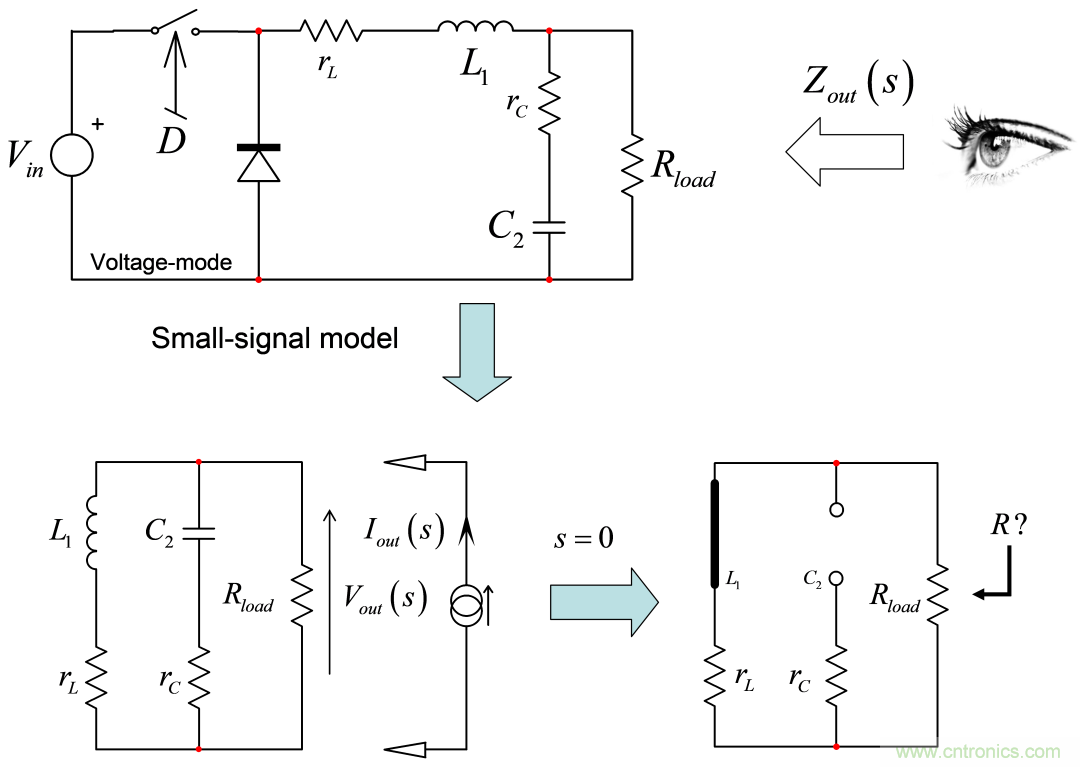 開關(guān)轉(zhuǎn)換器動態(tài)分析采用快速分析技術(shù)(1)