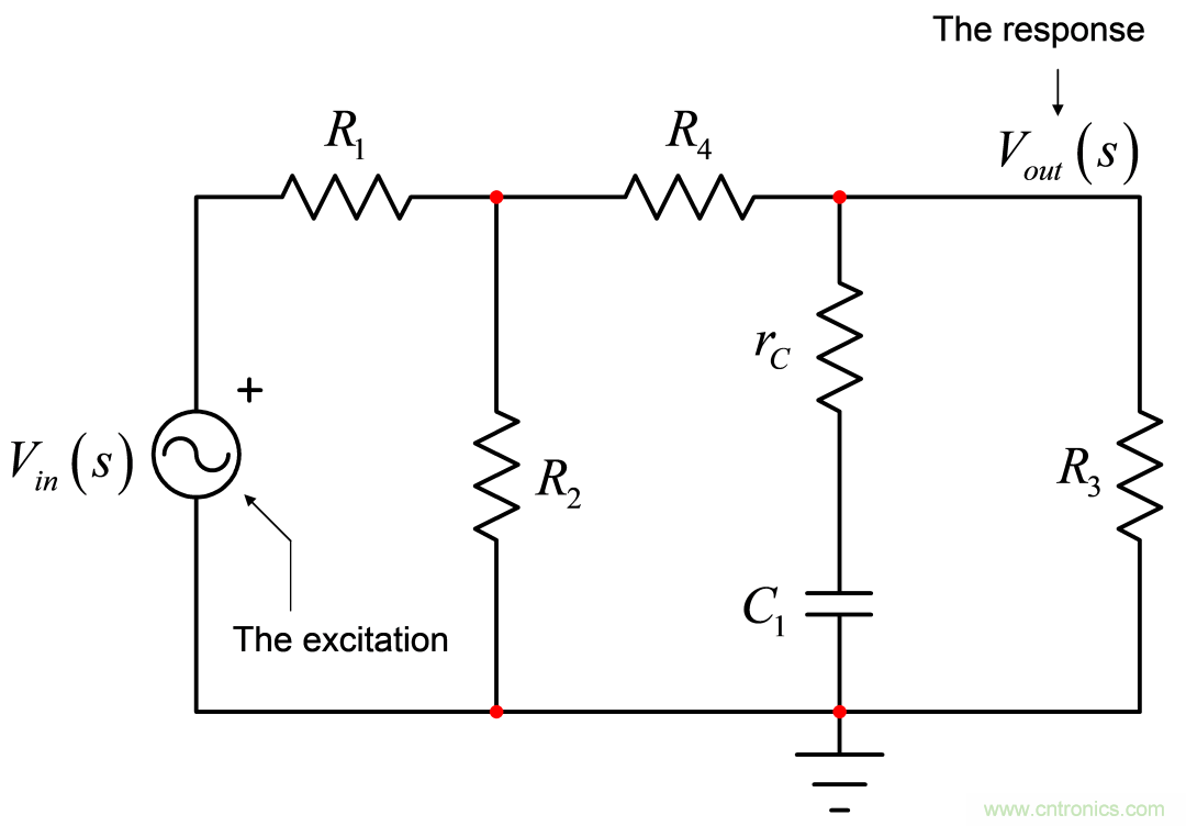 開關(guān)轉(zhuǎn)換器動態(tài)分析采用快速分析技術(shù)(1)