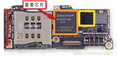 基帶、射頻，還有誰(shuí)不了解的嗎？看這里來(lái)?。。? title=