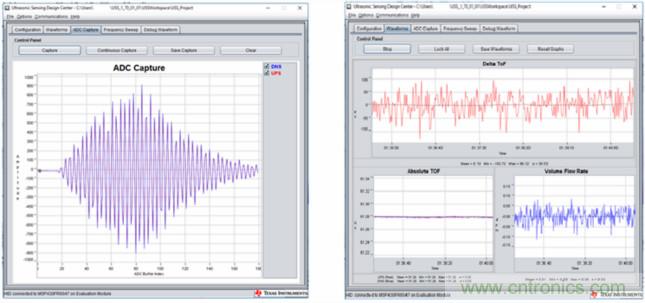 &ldquo;軟硬兼施&rdquo;，TI超聲波產(chǎn)品讓燃?xì)獗砀鼫?zhǔn)確可靠