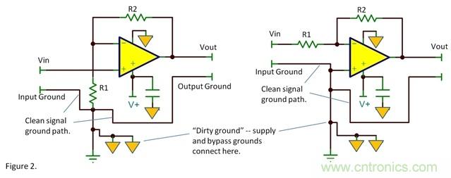 去耦電容的接地腳應(yīng)該在何處接地？