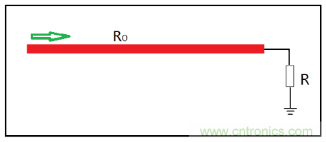 了解這3個(gè)特性，再也不擔(dān)心傳輸線問題了！