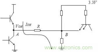 影響信號(hào)完整性的7大原因，你&ldquo;中槍&rdquo;了哪個(gè)？