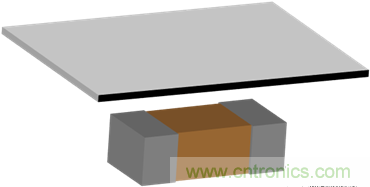 射頻PA+FEM導(dǎo)雜散差的原因分析 射頻PA+FEM導(dǎo)雜散差的原因分析