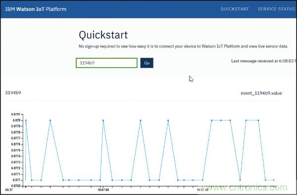 無線水質監(jiān)測系統