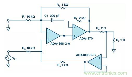 如何實(shí)現(xiàn)高精度、快速建立的大電流源！