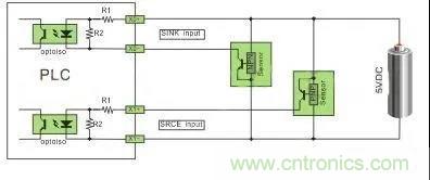 PLC與傳感器的接線都不會(huì)，還學(xué)啥PLC？