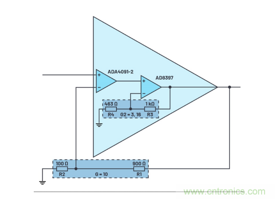 1+1>2！這樣同時實現(xiàn)高精度與高功率