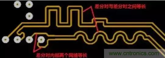 如何避免PCB差分信號設(shè)計的3個常見的誤區(qū)？