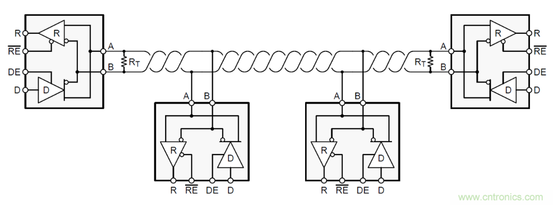 隔離式收發(fā)器難題是否讓您輾轉(zhuǎn)反側(cè)，我們知道的都告訴您！