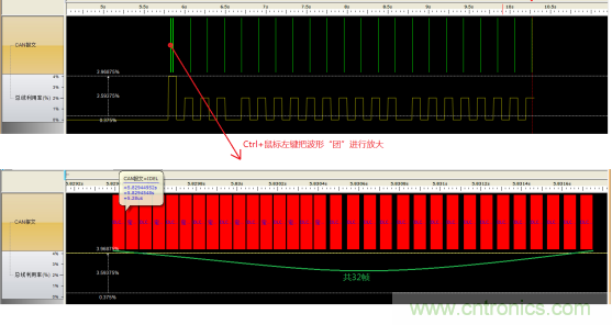 節(jié)點BusOff恢復過程分析與測試 節(jié)點BusOff恢復過程分析與測試