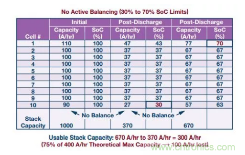 OPC DAY |國(guó)際網(wǎng)絡(luò)會(huì)議開講，一起來(lái)聽(tīng)課吧