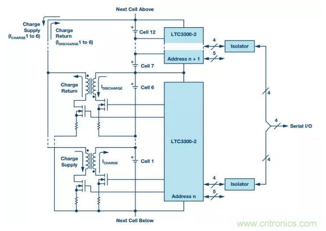 OPC DAY |國(guó)際網(wǎng)絡(luò)會(huì)議開講，一起來(lái)聽(tīng)課吧