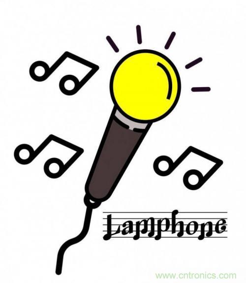 一個燈泡，是如何實現(xiàn)竊聽技術的？