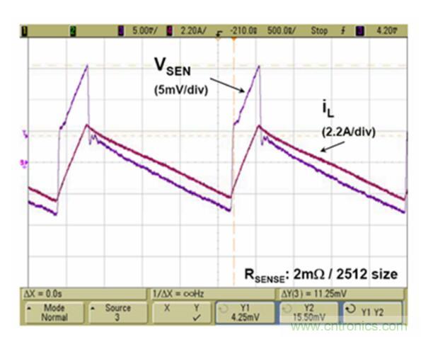 由淺入深，手把手教你開關(guān)模式下的電源電流檢測(cè)