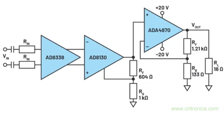 如何搭建小型又經(jīng)濟(jì)的輸出級？
