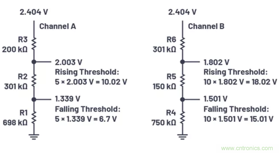 為你的系統(tǒng)保駕護(hù)航，專(zhuān)用欠壓/過(guò)壓保護(hù)器件你心動(dòng)了嗎？