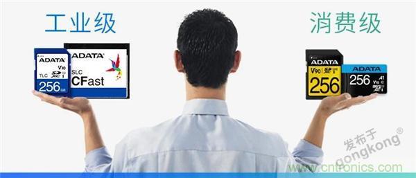 【科普小課堂】工業(yè)級(jí)VS消費(fèi)級(jí)，一文讀懂存儲(chǔ)小秘密