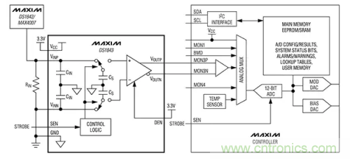 如何通過輸入采樣和電路保持工作來確保ADC精度？