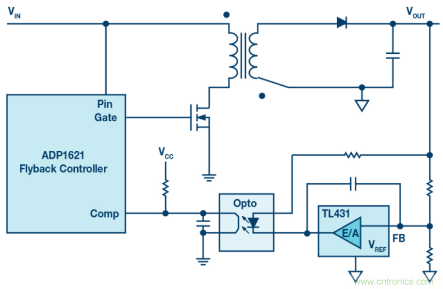 無(wú)需專用隔離反饋回路，簡(jiǎn)潔的反激式控制器是醬紫滴~